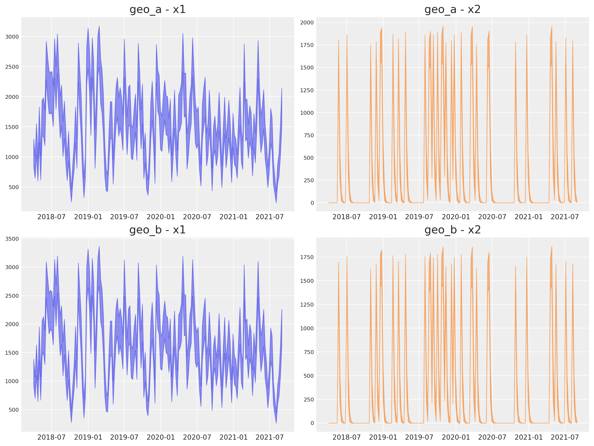 ../../_images/b59dcd65d40401eaa4de0bd848c7d19703b7be53b8664fc875c89a15ee6b279f.png