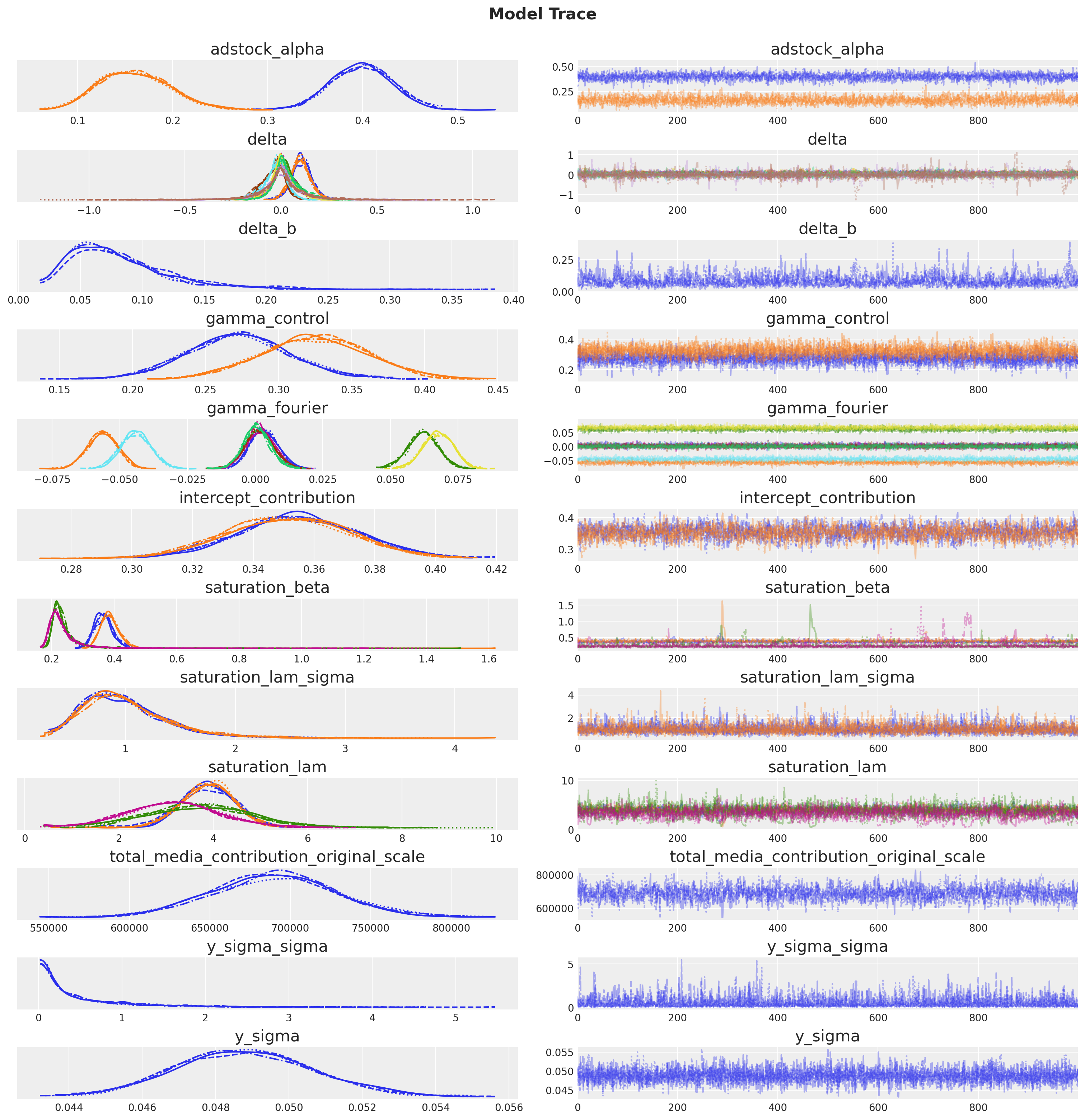 ../../_images/bb459466a7d541d9b286a445c0e129e3c8fc076c16d951d3b5bdba9d7e0bbb3c.png